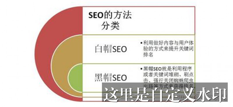 [Quando a Superbet foi criada? Conheça a história da plataforma]-新标题